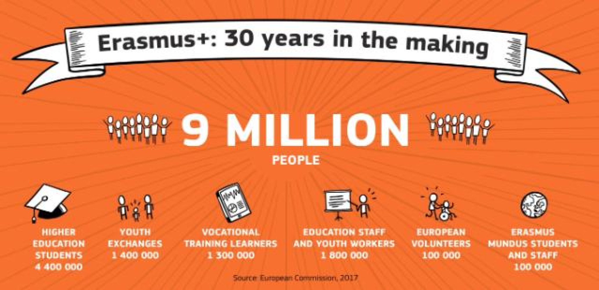 NAŠI NASTAVNICI U EVROPI