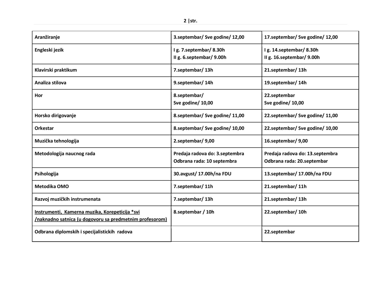 Univerzitet Crne Gore
