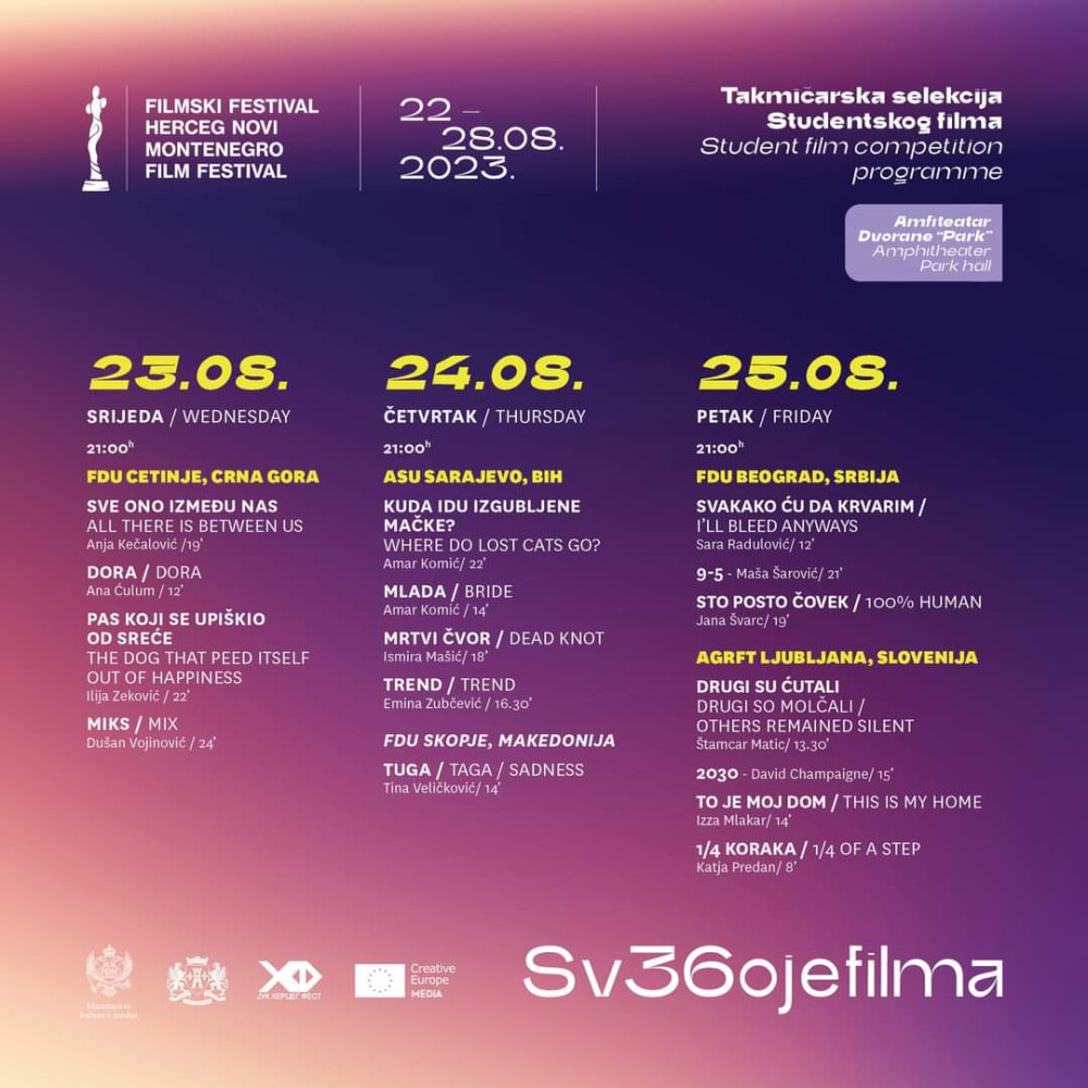 Univerzitet Crne Gore