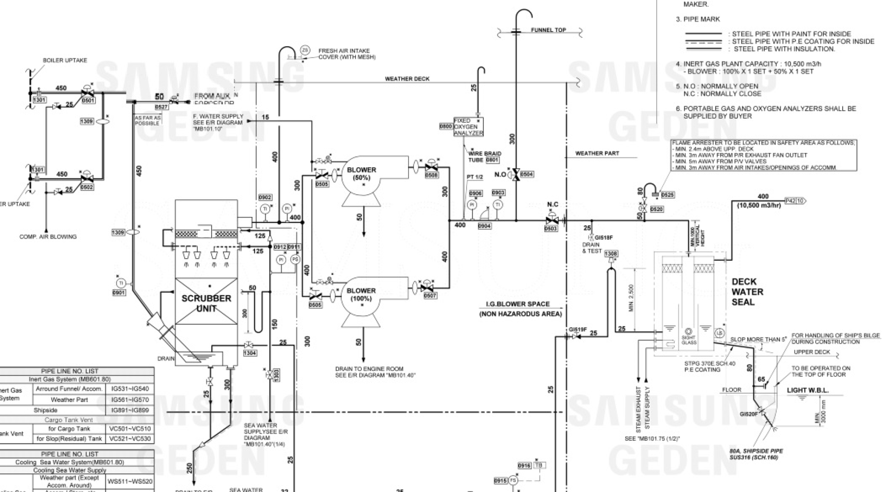 Univerzitet Crne Gore