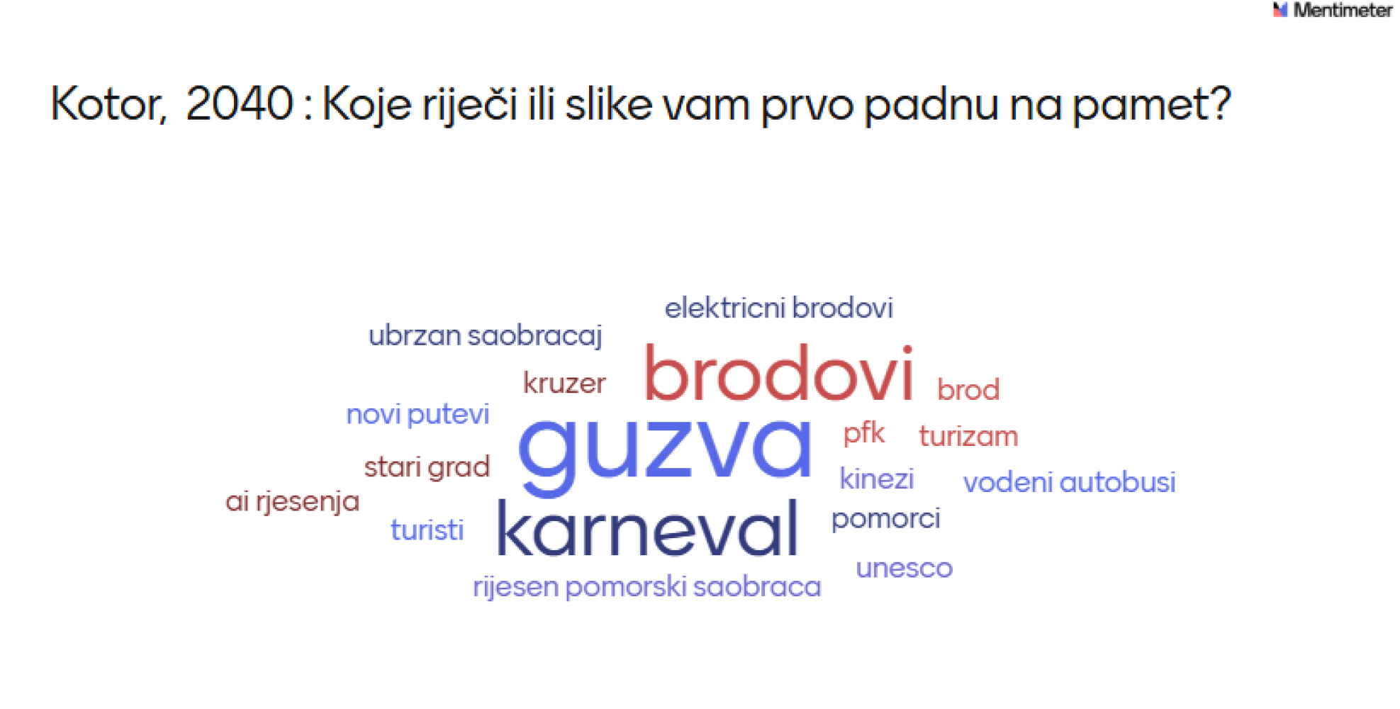 Univerzitet Crne Gore