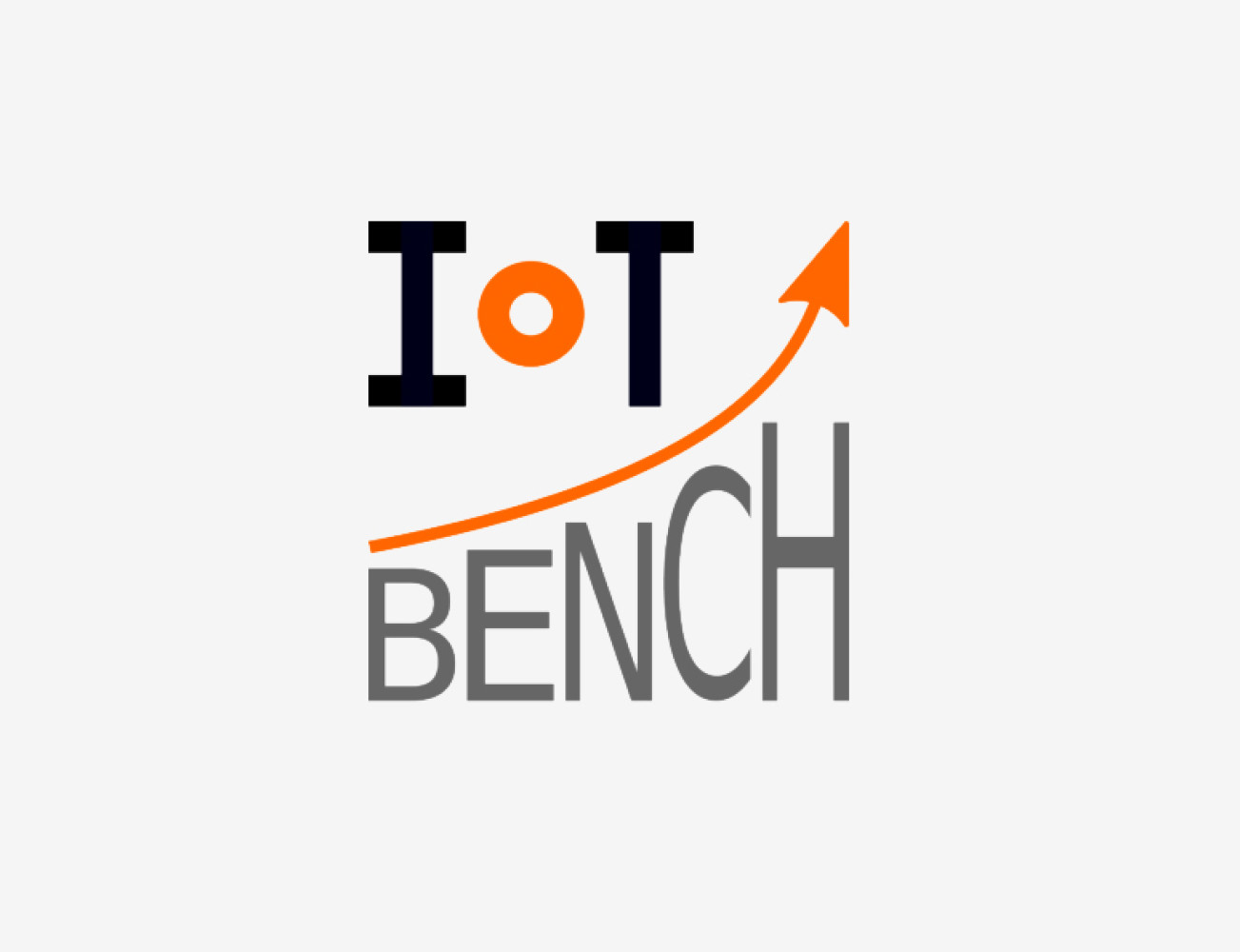 IoT Benchmarks inicijativa
 
 
 
 U široj naučnoj zajednici koja se tiče računarskih mreža je prepoznat problem nepostojanja standardizovane metodologije evaluacije novih rješenja. To rezultira velikim brojem naučnih radova čije je rezultate teško reprodukovati ili čija poređenja sa postojećim rješenjima nijesu u dovoljnoj mjeri pravična. Iz tog razloga je zajednica oko low-power bežičnih mreža pokrenula inicijativu o standardizaciji metodologije evaluacije. Inicijativa okuplja istraživače sa najeminentnijih svjetskih univerziteta i istraživačkih centara, kao što su UC Berkeley, ETH u Cirihu, francuski institut Inria, švedski RISE SICS institut... SODA projekat je dio ove šire inicijative i naš cilj je da u saradnji sa partnerima širom svijeta razvijemo, standardizujemo, implementiramo i automatizujemo metodologiju za 6TiSCH mreže. Kliknite OVDJE da biste saznali više o ovoj inicijativi.
