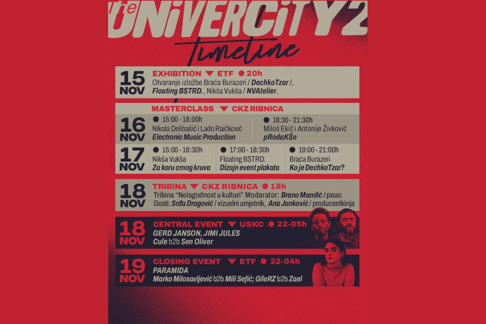 Međunarodni dan studenata u znaku kulturno-edukativnog programa The UniverCity 2
