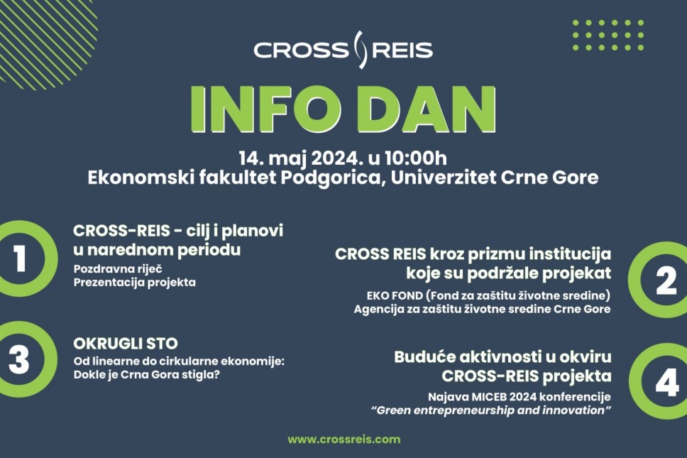 Info dan o <span class="CyrLatIgnore">CROSS-REIS</span> projektu 14. maja na Ekonomskom fakultetu