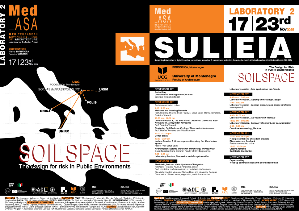 Međunarodna radionica Med-ASA na Arhitektonskom fakultetu