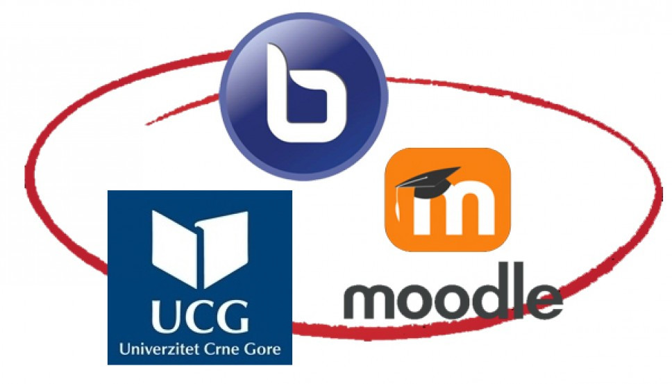 Organizacija nastave u  2020/21.