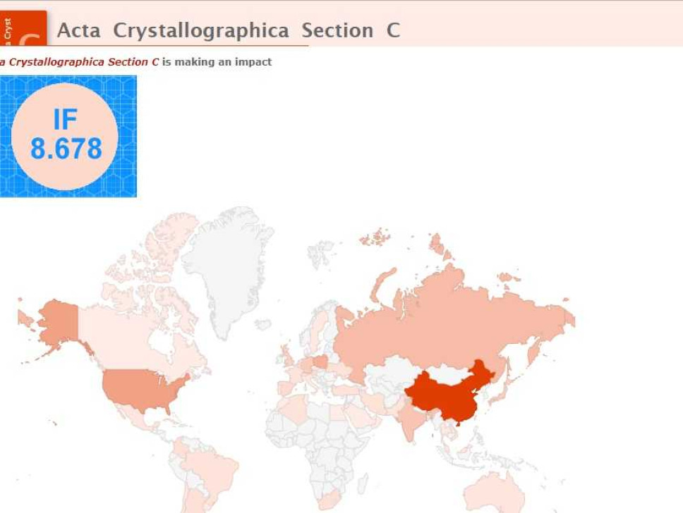 Rad profesora Jaćimovića u prestižnom časopisu Acta Crystallographica C, Structural Chemistry 