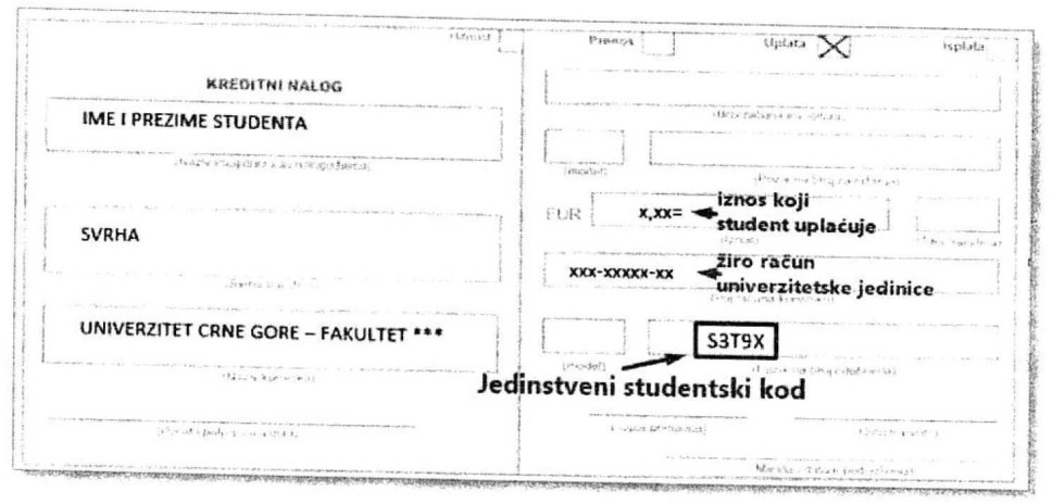 Obavještenje o načinu uplate školarina