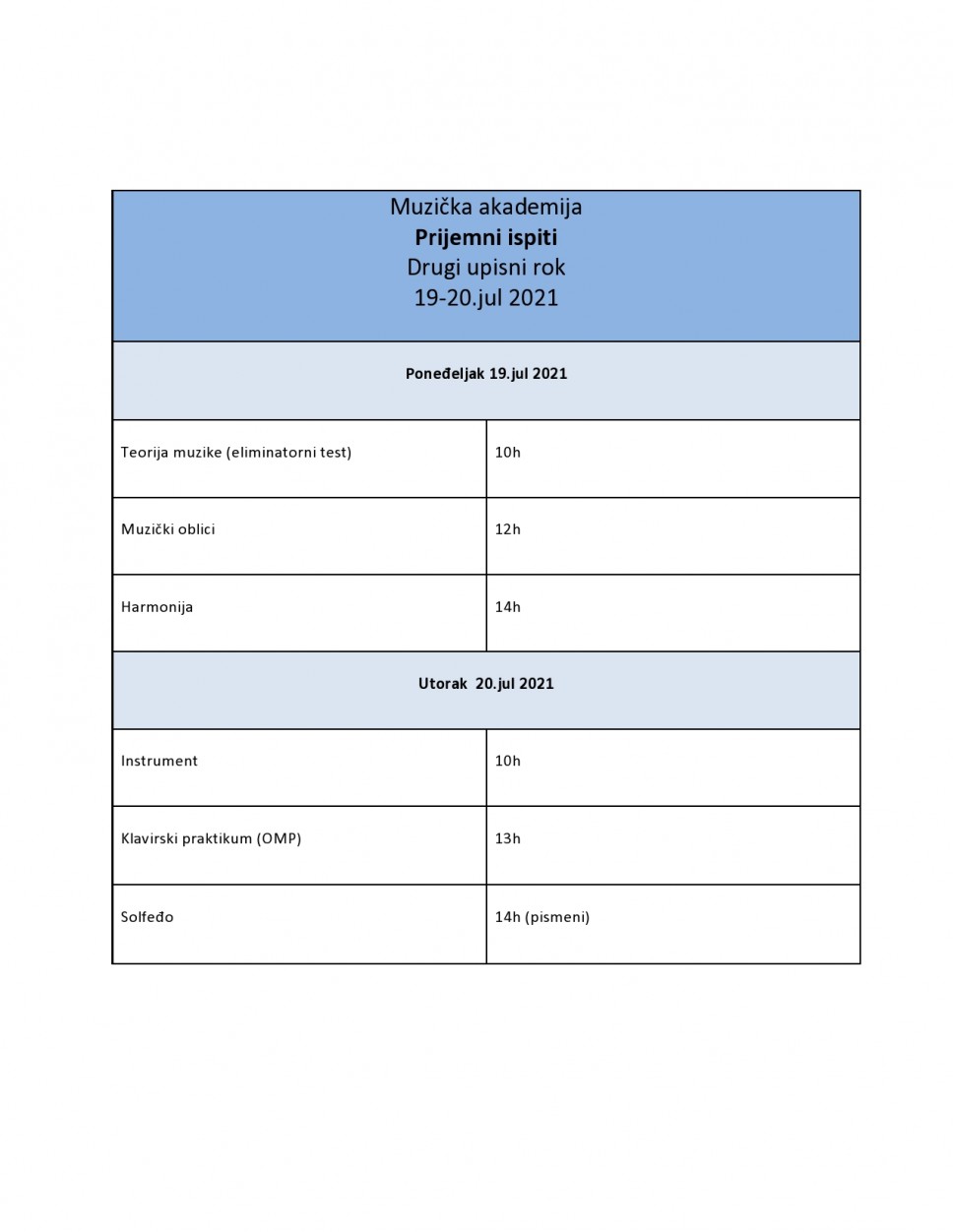 Raspored polaganja prijemnih ispita II upisni rok 2021 - osnovne studije