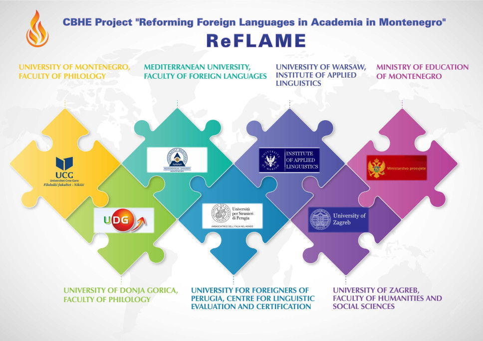 Invitation to attend a summer school within the Erasmus + ReFLAME project