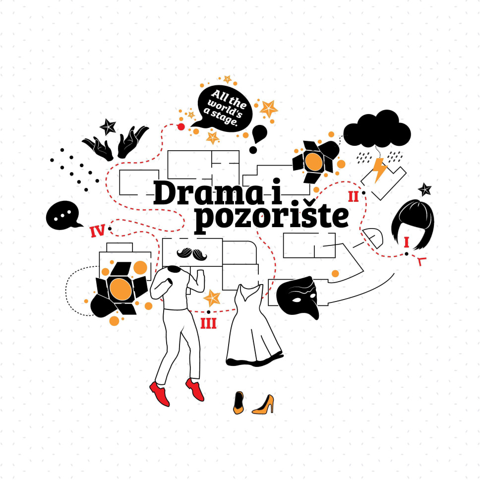 Konsultacije za prijemni ispit na studijskom programu Drama i pozorište