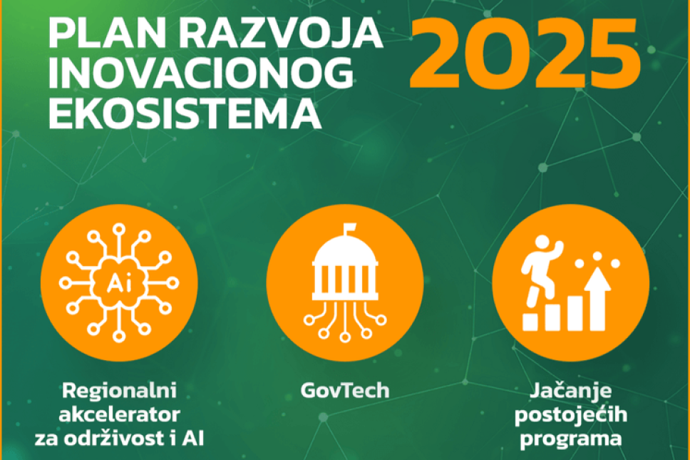 Dodatnih šest miliona eura za inovacije u 2025.godini