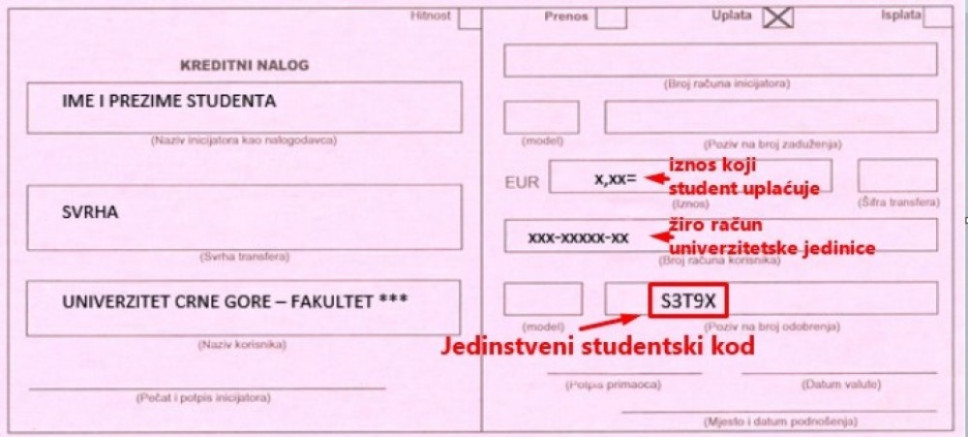 Jedinstveni studentski kod (JSK) i njegova obavezna primjena