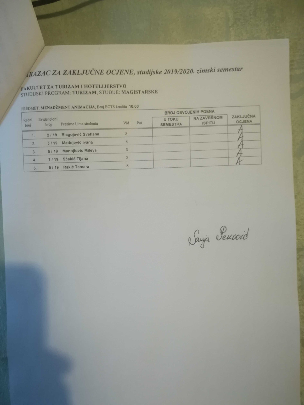 Rezultati