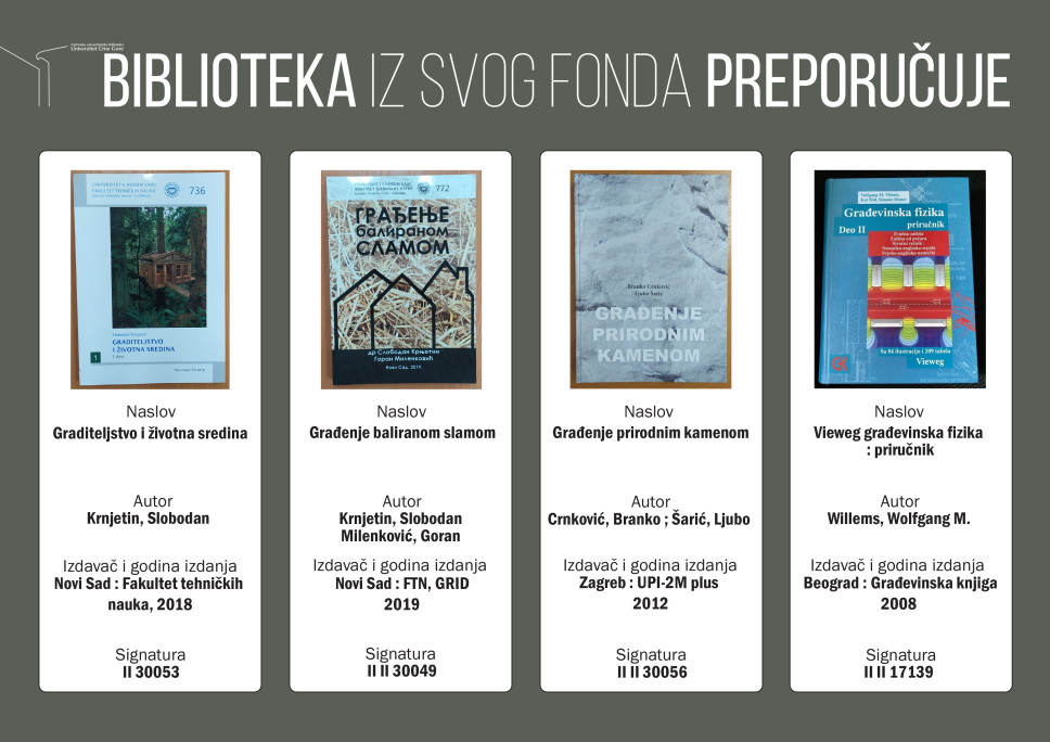 Biblioteka preporučuje literaturu - Građevina