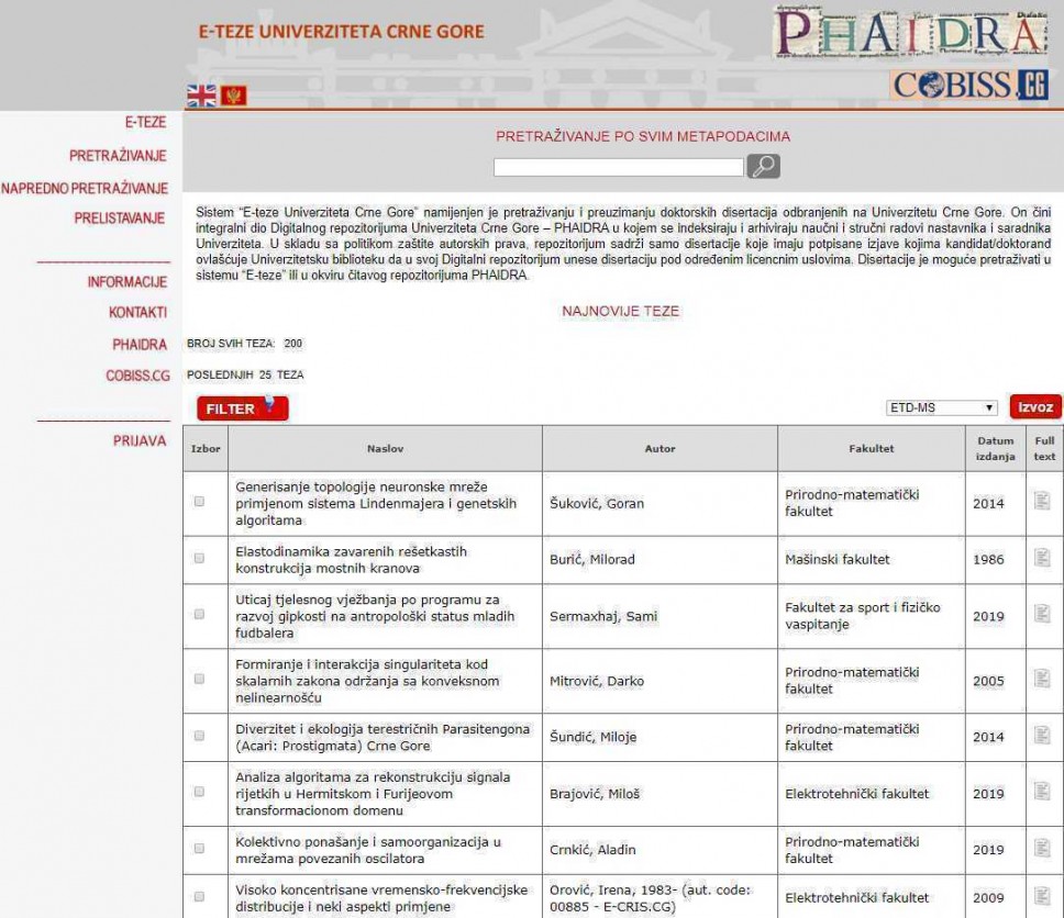 200 PhD Electronic Theses Available 