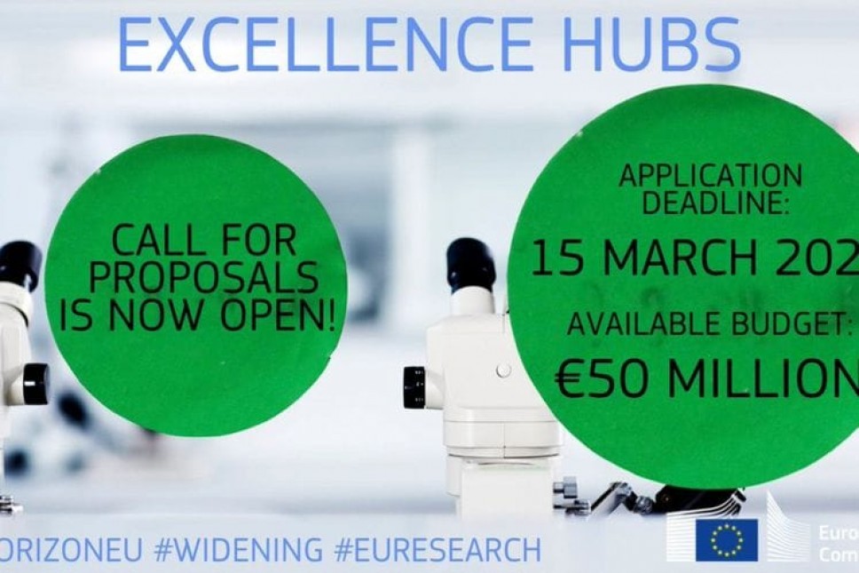 Details on the HORIZON EUROPE EXCELLENCE HUBS open call