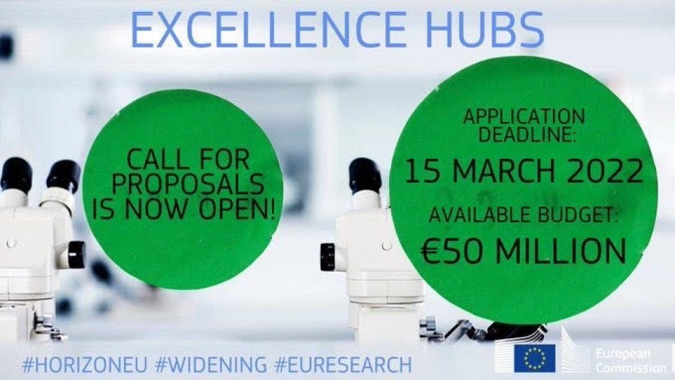 Horizon Europe Widening Excellence Hubs call is OPEN