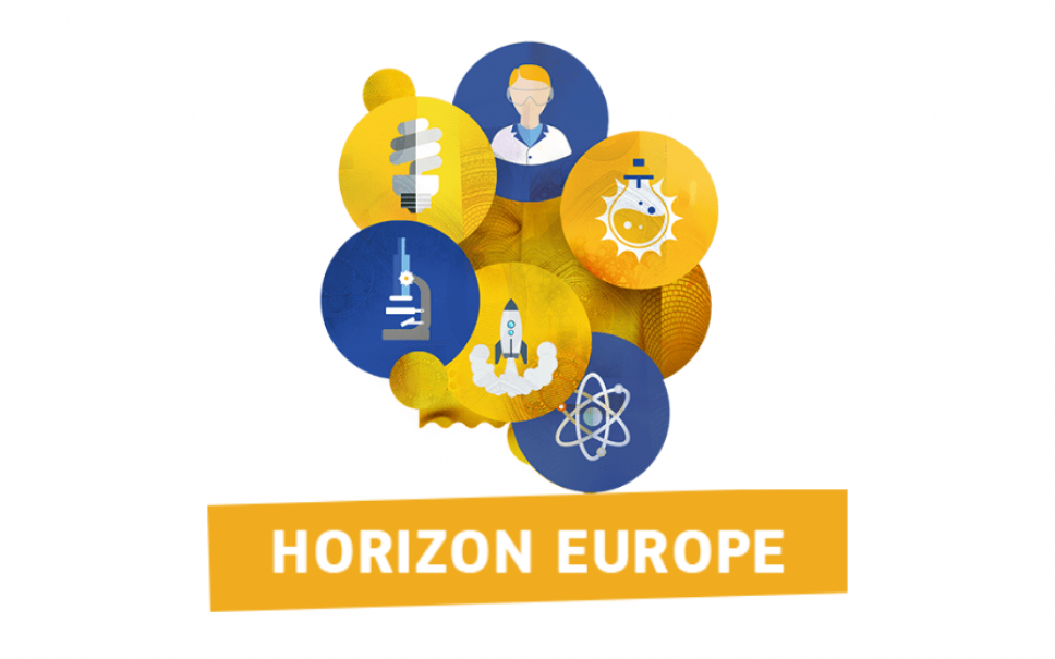 Work Program Europe Horizon 2023 -2024 Published 