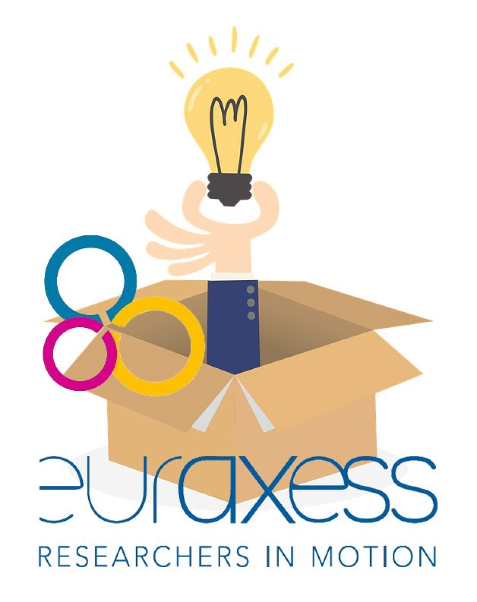 EURAXESS PODSTIČE NAUČNO PREDUZETNIŠTVO KOD ISTRAŽIVAČA