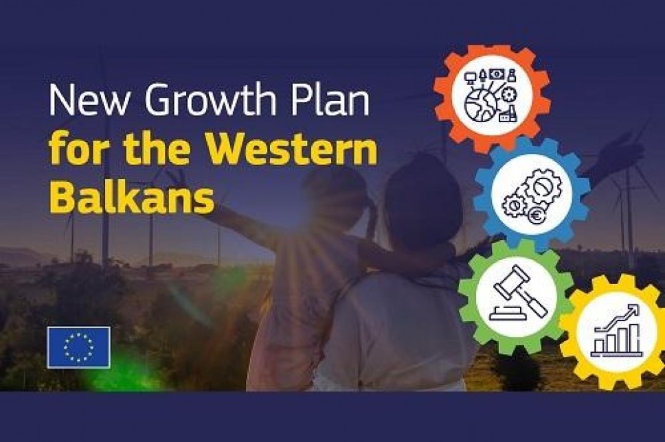 New Growth Plan for the Western Balkans including €6 billion in grants and loans to accelerate economic convergence with the EU presented