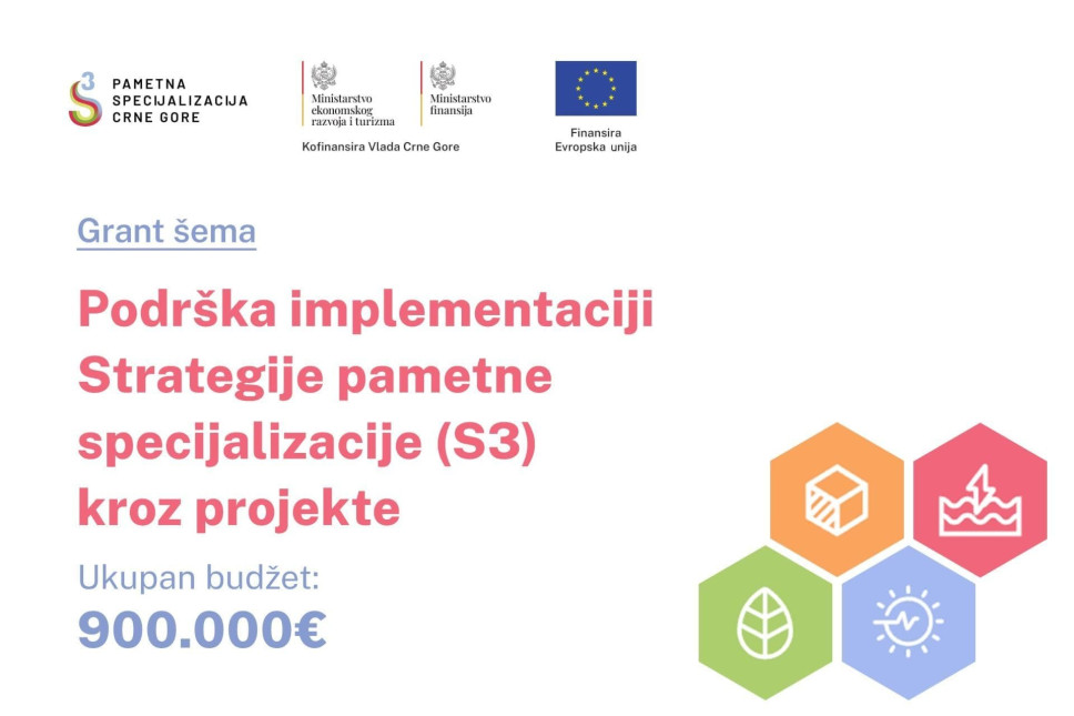 Dodjela bespovratnih sredstava za podršku implementaciji Strategije pametne specijalizacije (S3) kroz projekte