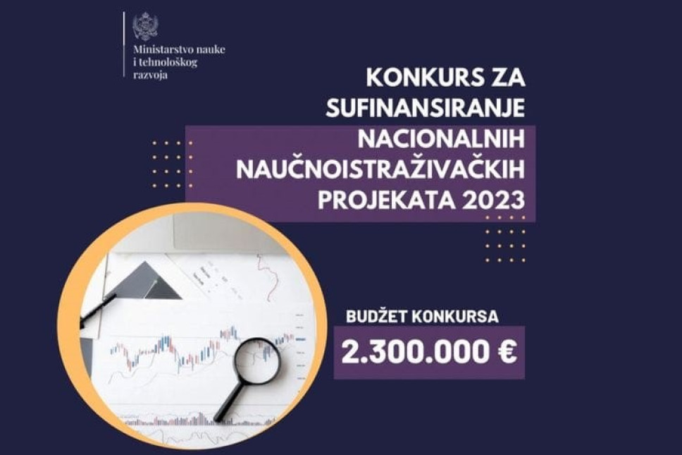 2.300.000 EURA ZA SUFINANSIRANJE NACIONALNIH NAUČNOISTRAŽIVAČKIH PROJEKATA