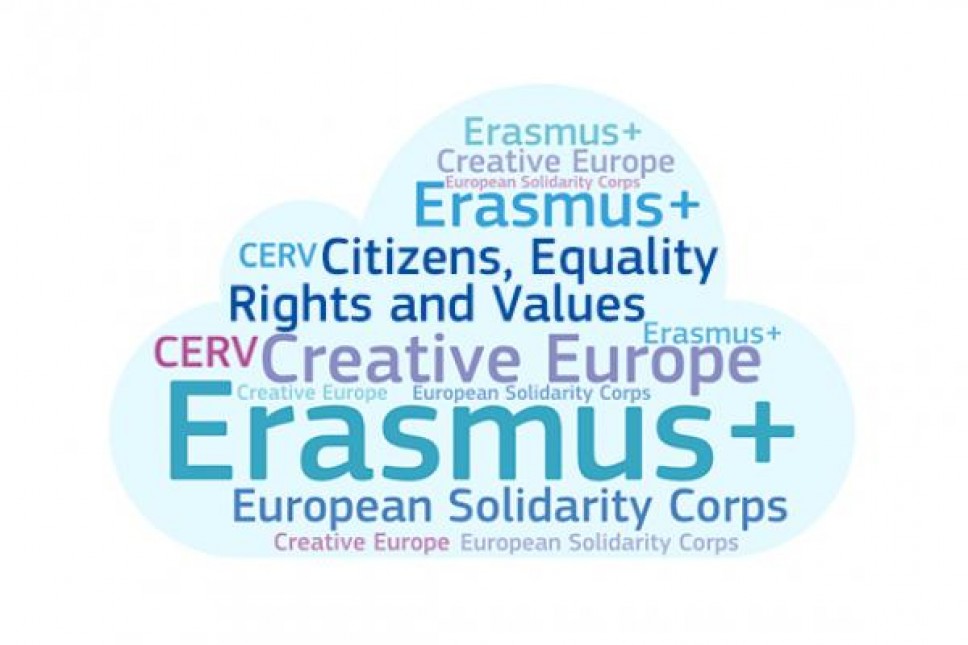 €4.3 billion under Erasmus+ to support mobility and cooperation in education, training, youth and sport in 2024