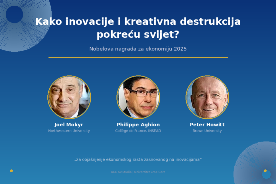 UCG SCI studio: Kako inovacije i kreativna destrukcija pokreću svijet
