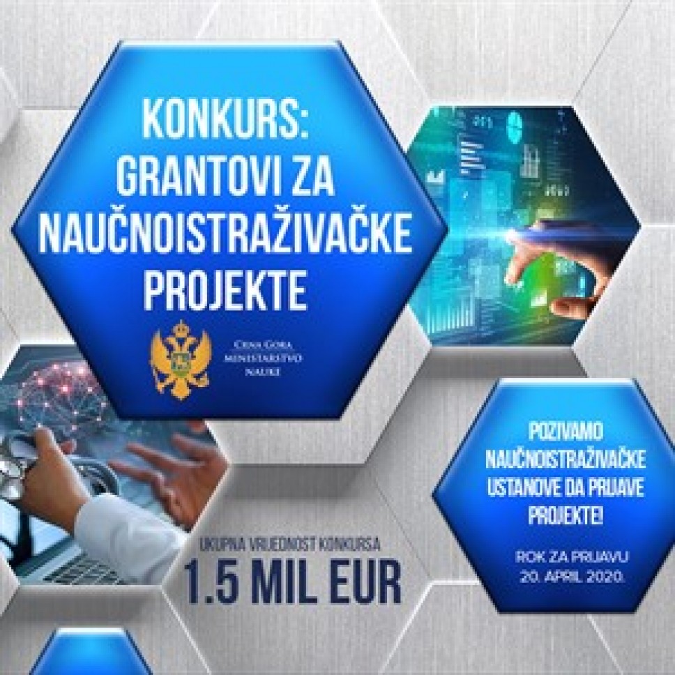 Konkurs: 1.500.000 eura za grantove za naučnoistraživačke projekte
