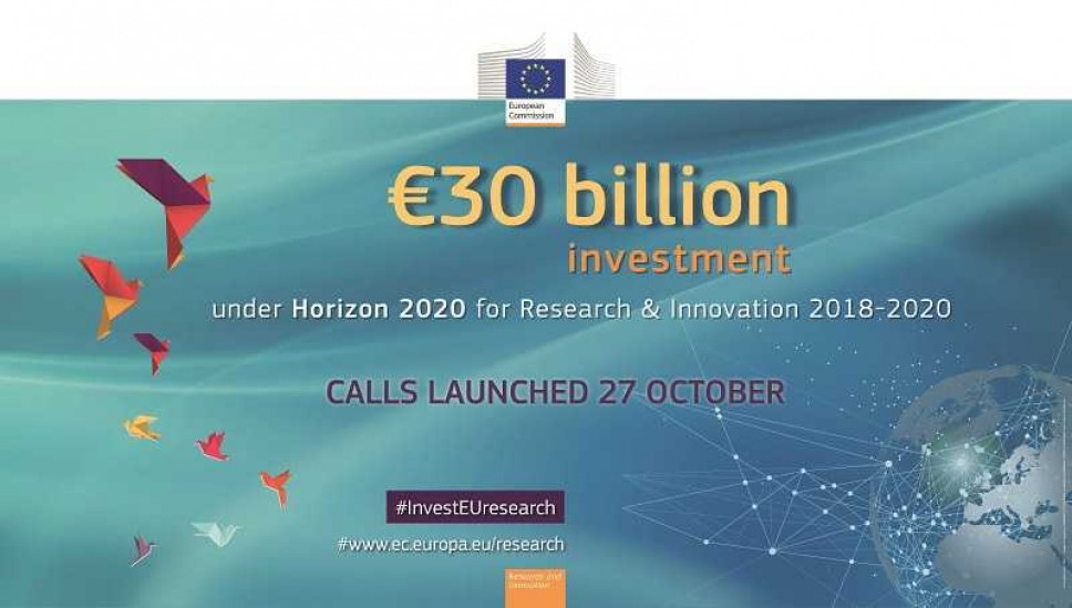 Saopštenje Evropske komisije povodom trogodišnjeg radnog programa Horizont 2020