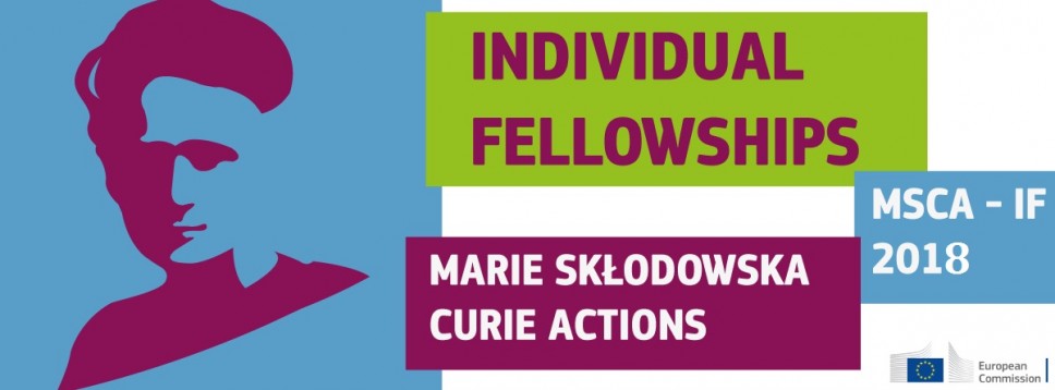H2020 Marija Sklodovska Kiri Akcije: Poziv za Individualne stipendije otvoren