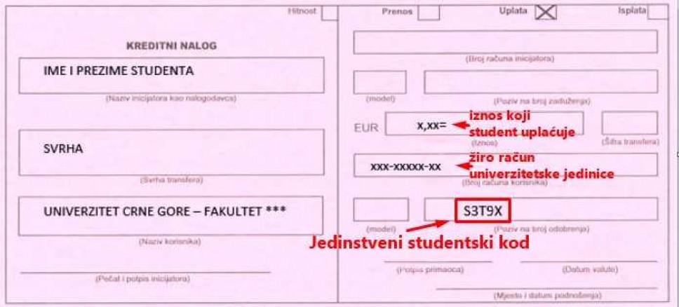 Jedinstveni studentski kod (JSK) i njegova obavezna primjena