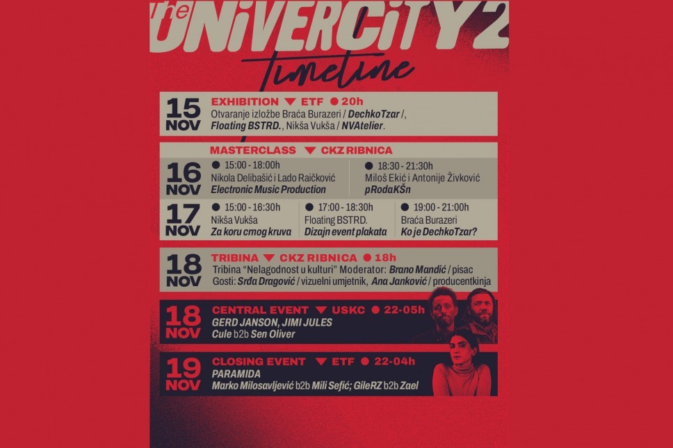 Međunarodni dan studenata u znaku kulturno-edukativnog programa The UniverCity 2