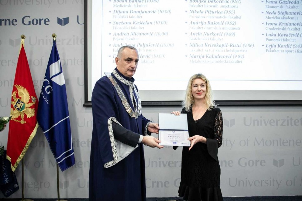 Bosiljka Bakočević, najbolji student Fakulteta likovnih umjetnosti za studijsku  2019/20. godinu