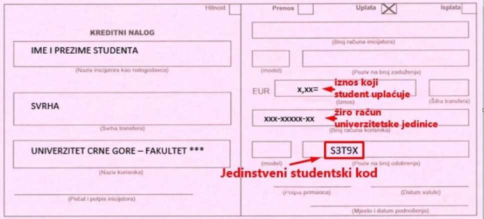 Obavezna primjena jedinstvenog studentskog koda (JSK) 